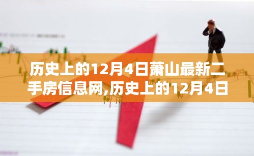 历史上的12月4日萧山最新二手房信息深度解析与评测报告