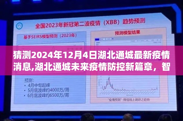 湖北通城未来疫情防控新篇章，智能预警系统引领科技抗疫新时代，预测2024年最新疫情动态​​