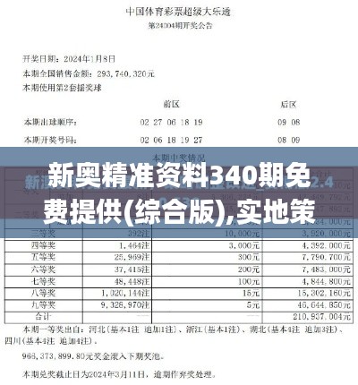 新奥精准资料340期免费提供(综合版),实地策略评估数据_S16.554-6