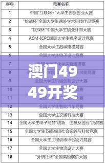 澳门4949开奖结果最快340期,科学解析评估_1440p37.382-1