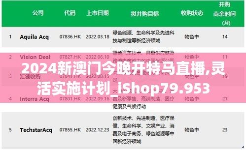 2024新澳门今晚开特马直播,灵活实施计划_iShop79.953