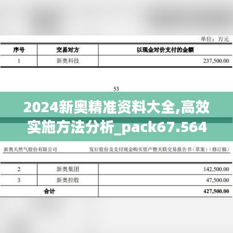 对答如流 第4页