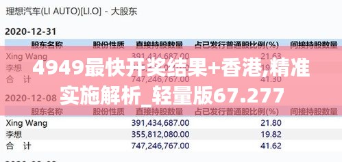 物是人非 第4页
