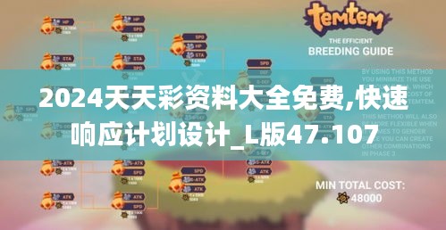2024天天彩资料大全免费,快速响应计划设计_L版47.107