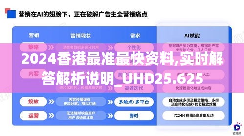2024香港最准最快资料,实时解答解析说明_UHD25.625