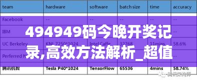 494949码今晚开奖记录,高效方法解析_超值版29.604