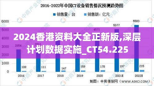 2024香港资料大全正新版,深层计划数据实施_CT54.225
