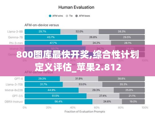 800图库最快开奖,综合性计划定义评估_苹果2.812