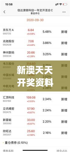 新澳天天开奖资料大全272期,经典解析说明_进阶版138.638