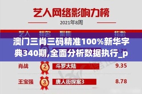 澳门三肖三码精准100%新华字典340期,全面分析数据执行_pack77.888-7