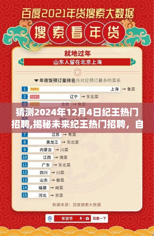 揭秘纪王热门招聘趋势，自然美景之旅探寻内心宁静（2024年12月4日）