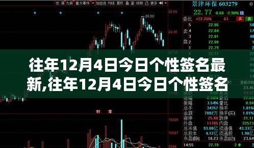 往年12月4日个性签名全新推荐与评测介绍