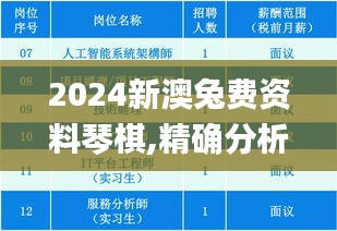 2024新澳兔费资料琴棋,精确分析解析说明_Prestige1.531