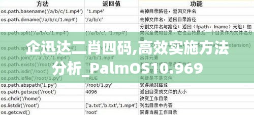 企迅达二肖四码,高效实施方法分析_PalmOS10.969