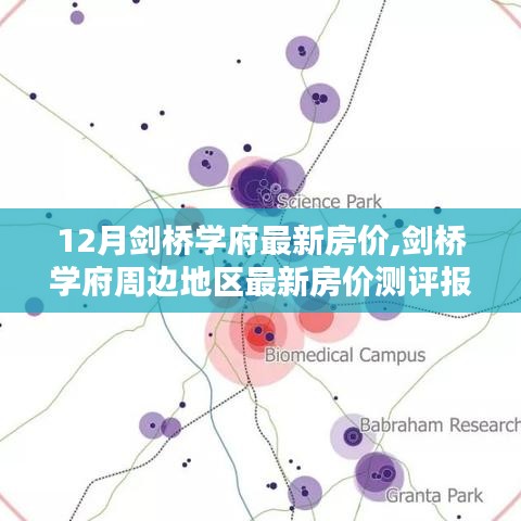 剑桥学府最新房价测评报告，深度解析与全方位体验