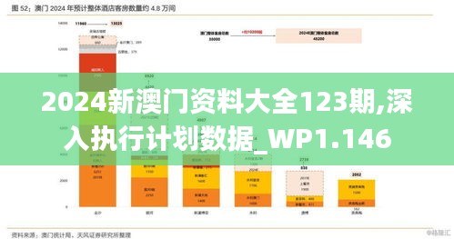 2024新澳门资料大全123期,深入执行计划数据_WP1.146