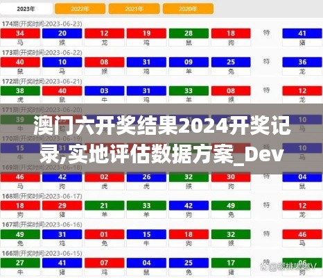 澳门六开奖结果2024开奖记录,实地评估数据方案_Device7.824