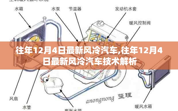 往年12月4日最新风冷汽车技术及解析概览