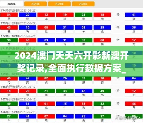 2024澳门天天六开彩新澳开奖记录,全面执行数据方案_Pixel10.513