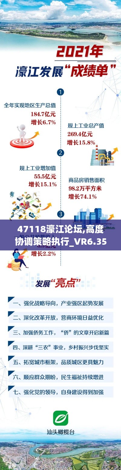 47118濠江论坛,高度协调策略执行_VR6.358