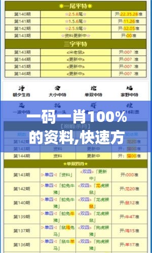 步履如飞 第4页