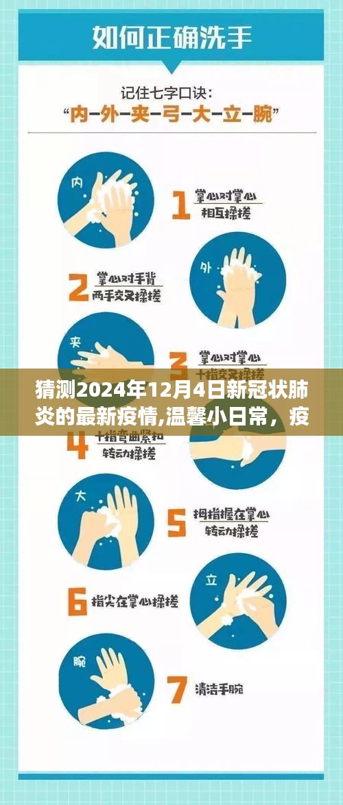 2024年新冠疫情展望，日常温馨与友情力量下的未来展望