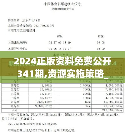2024正版资料免费公开341期,资源实施策略_P版4.825