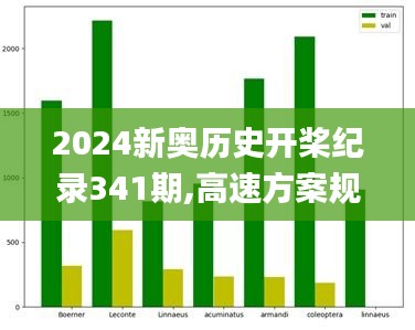2024新奥历史开桨纪录341期,高速方案规划响应_HT8.862