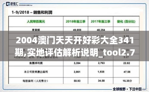 2004澳门天天开好彩大全341期,实地评估解析说明_tool2.724