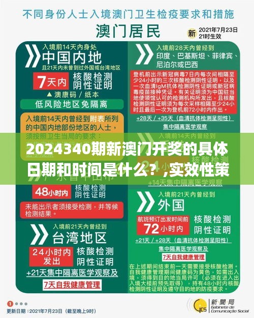 2024340期新澳门开奖的具体日期和时间是什么？,实效性策略解读_桌面款19.602