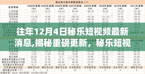 揭秘重磅更新，秘乐短视频全新升级，科技重塑生活体验——12月4日最新消息