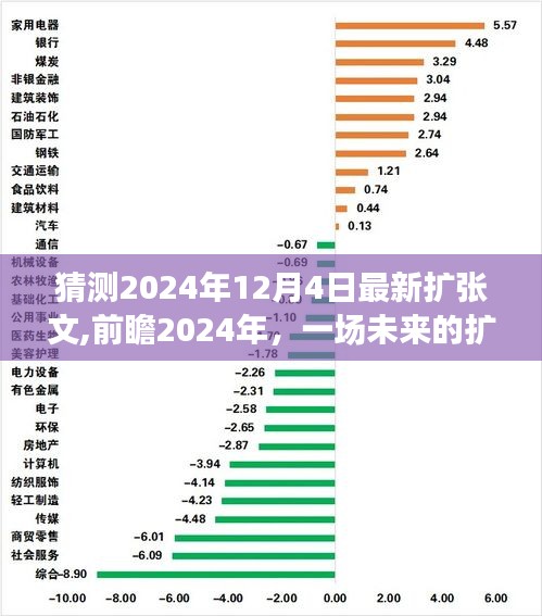 最新扩张文视角，前瞻2024年扩张预言，一场未来的扩张盛宴开启于十二月四日