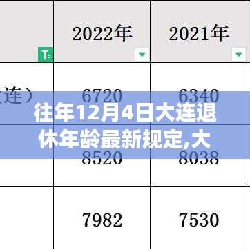 大连退休年龄最新规定揭晓，岁月见证变革的脚步