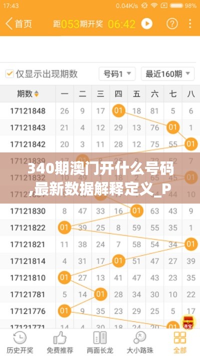 340期澳门开什么号码,最新数据解释定义_Pixel12.112