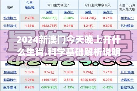 2024新澳门今天晚上开什么生肖,科学基础解析说明_Phablet13.861