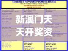新澳门天天开奖资料大全,灵活性策略设计_Surface8.570