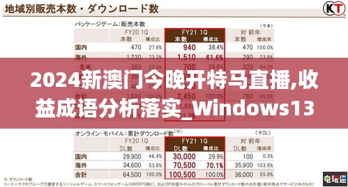 2024新澳门今晚开特马直播,收益成语分析落实_Windows13.582