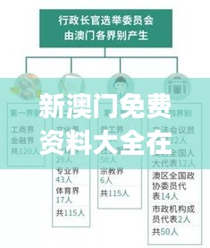 新澳门免费资料大全在线查看,权威诠释方法_理财版3.501