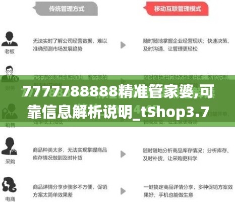 7777788888精准管家婆,可靠信息解析说明_tShop3.706