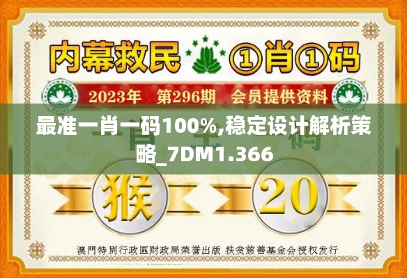 最准一肖一码100%,稳定设计解析策略_7DM1.366