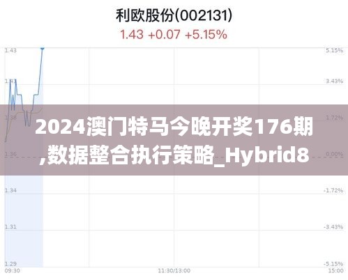 2024澳门特马今晚开奖176期,数据整合执行策略_Hybrid8.981