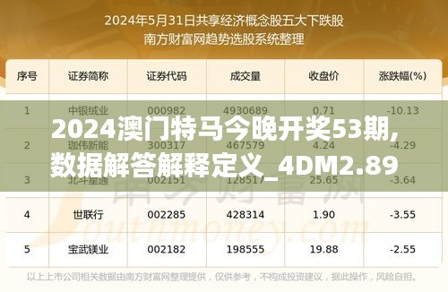 2024澳门特马今晚开奖53期,数据解答解释定义_4DM2.890