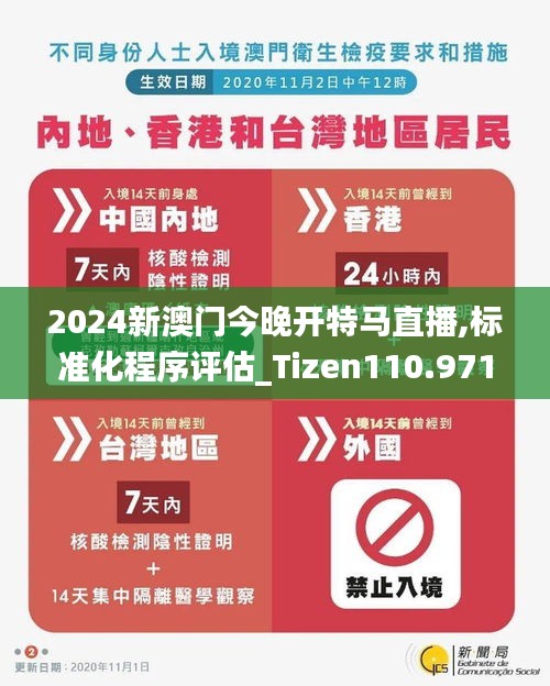 2024新澳门今晚开特马直播,标准化程序评估_Tizen110.971