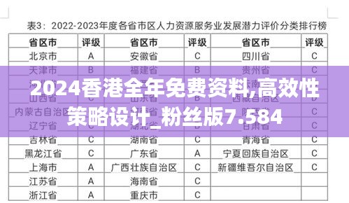 2024香港全年免费资料,高效性策略设计_粉丝版7.584