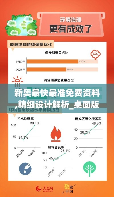 新奥最快最准免费资料,精细设计解析_桌面版10.993