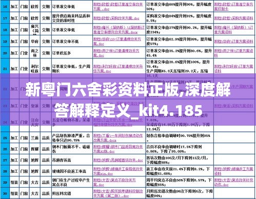 新粤门六舍彩资料正版,深度解答解释定义_kit4.185