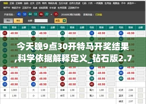 今天晚9点30开特马开奖结果,科学依据解释定义_钻石版2.765