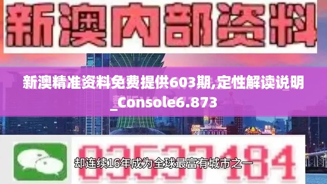 新澳精准资料免费提供603期,定性解读说明_Console6.873