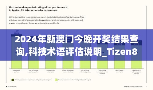 2024年新澳门今晚开奖结果查询,科技术语评估说明_Tizen8.416