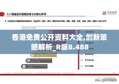 香港免费公开资料大全,创新策略解析_R版8.488
